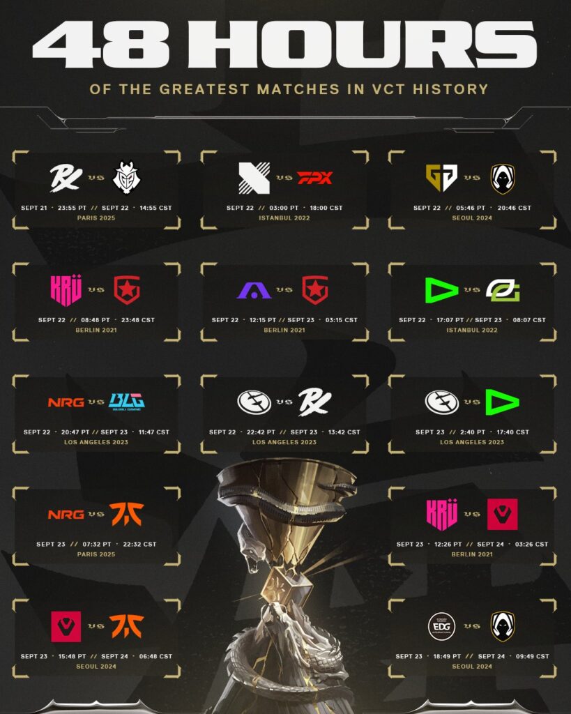 Transmissão de jogos históricos do VALORANT Champions Shanghai